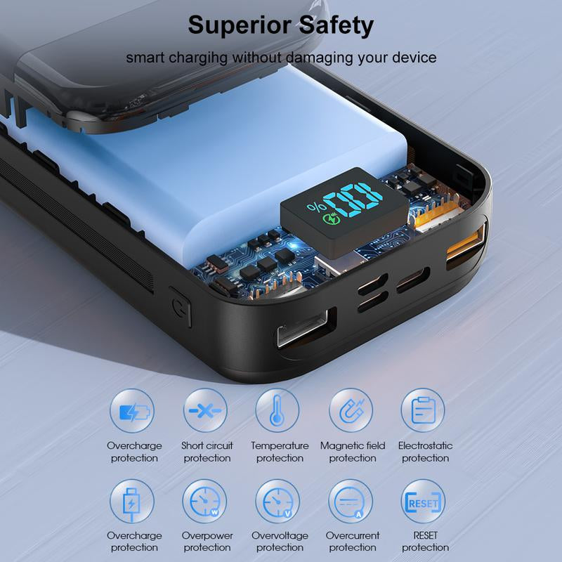 32000Mah Portable Charger with Built-In Cables, 22.5W Super Fast Charging Power Bank, Dual USB Output, 5 Outputs & 3 Inputs, 5 Outputs LCD Display Travel Battery Pack Compatible with Iphone, Samsung All Cell Phones