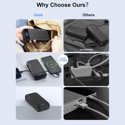 32000Mah Portable Charger with Built-In Cables, 22.5W Super Fast Charging Power Bank, Dual USB Output, 5 Outputs & 3 Inputs, 5 Outputs LCD Display Travel Battery Pack Compatible with Iphone, Samsung All Cell Phones