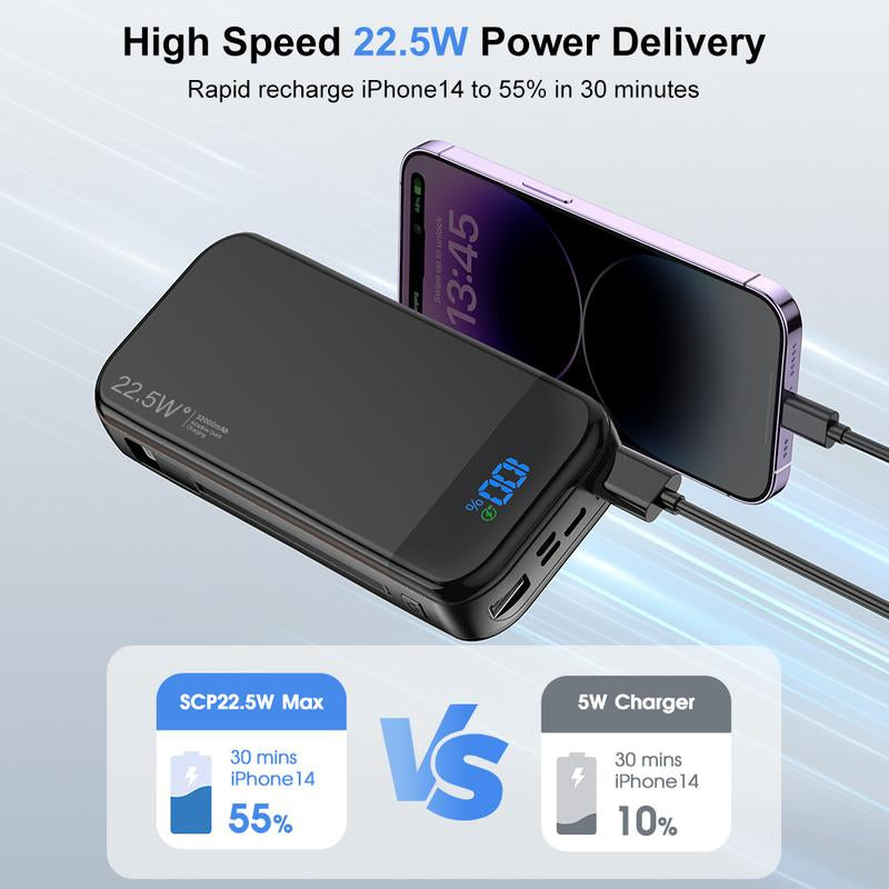 32000Mah Portable Charger with Built-In Cables, 22.5W Super Fast Charging Power Bank, Dual USB Output, 5 Outputs & 3 Inputs, 5 Outputs LCD Display Travel Battery Pack Compatible with Iphone, Samsung All Cell Phones